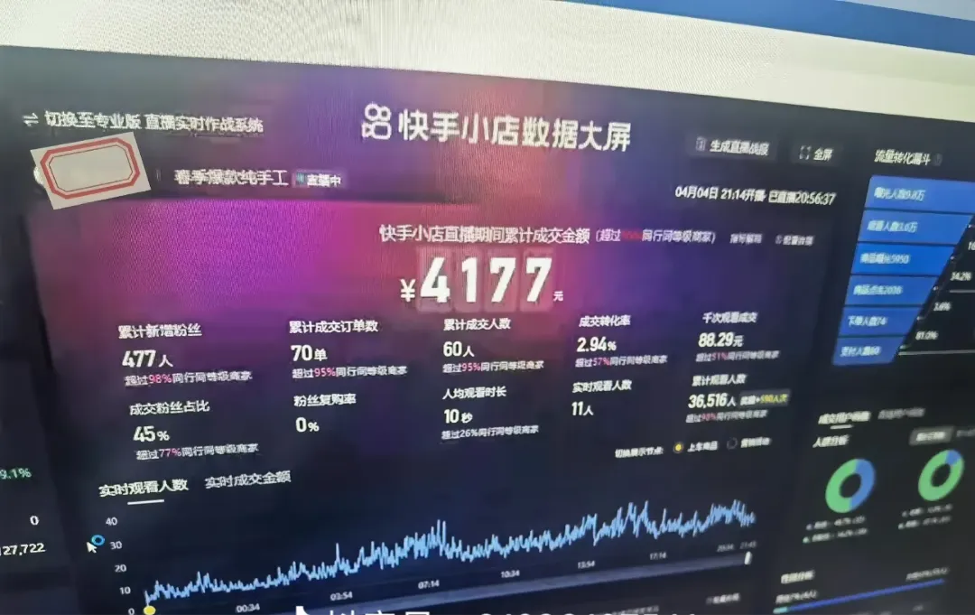 潘女士