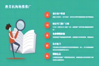 教育机构地推具体推广流程