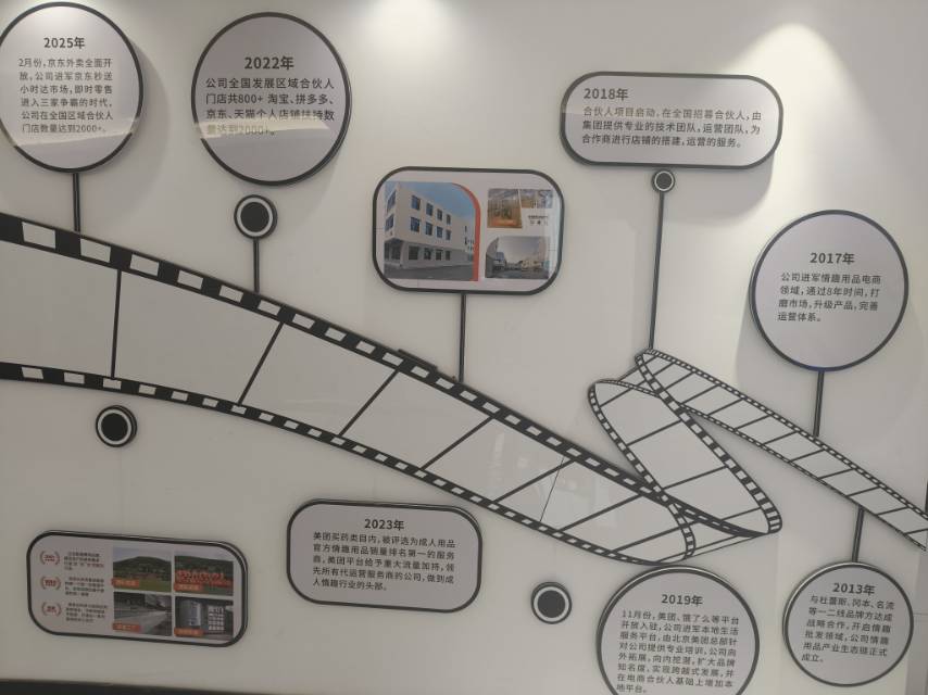 陈先生c人情侣用品，线上线下外卖店，24小时无人闪电值守