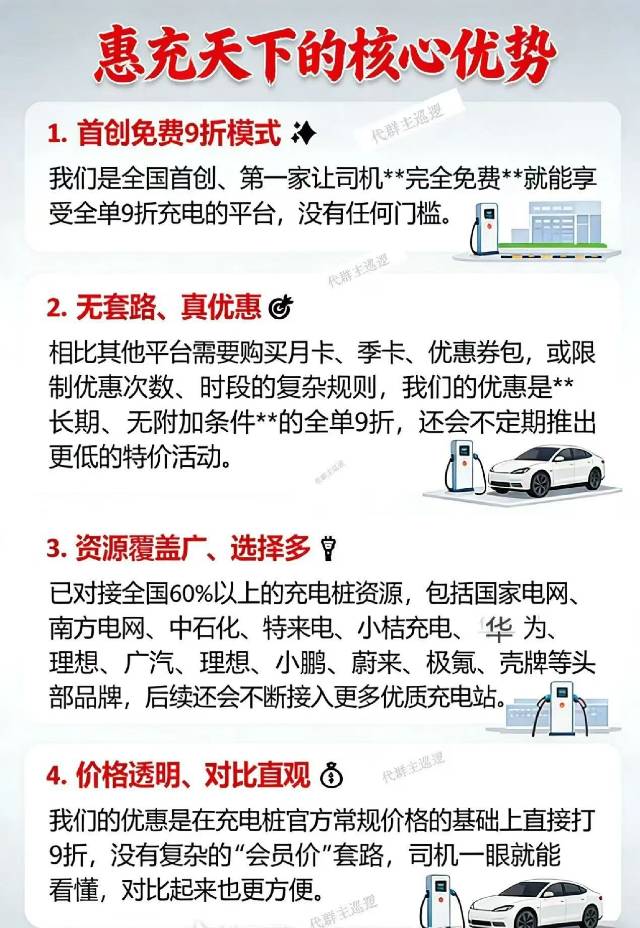 宋洋洋地推项目全国地区百分之七十的充电桩全覆盖，无需下载多个APP，无需充会员费。