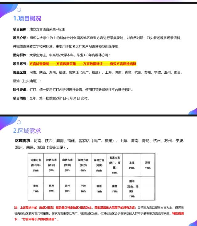 尹俊杰其他供需方言模型录入