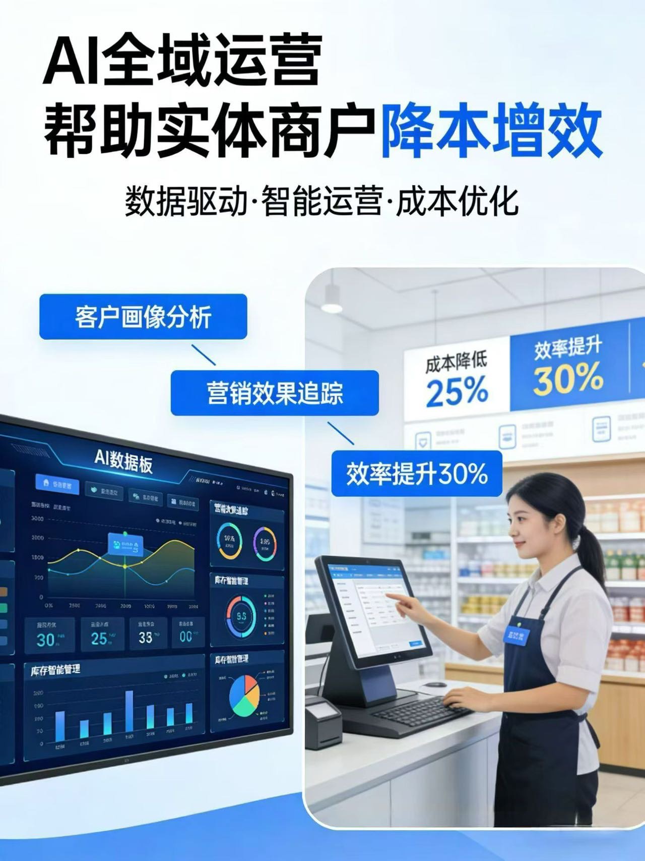 李林找合伙人易美洗护云连锁诚邀洗衣店合作，提供运营服务与会员互通