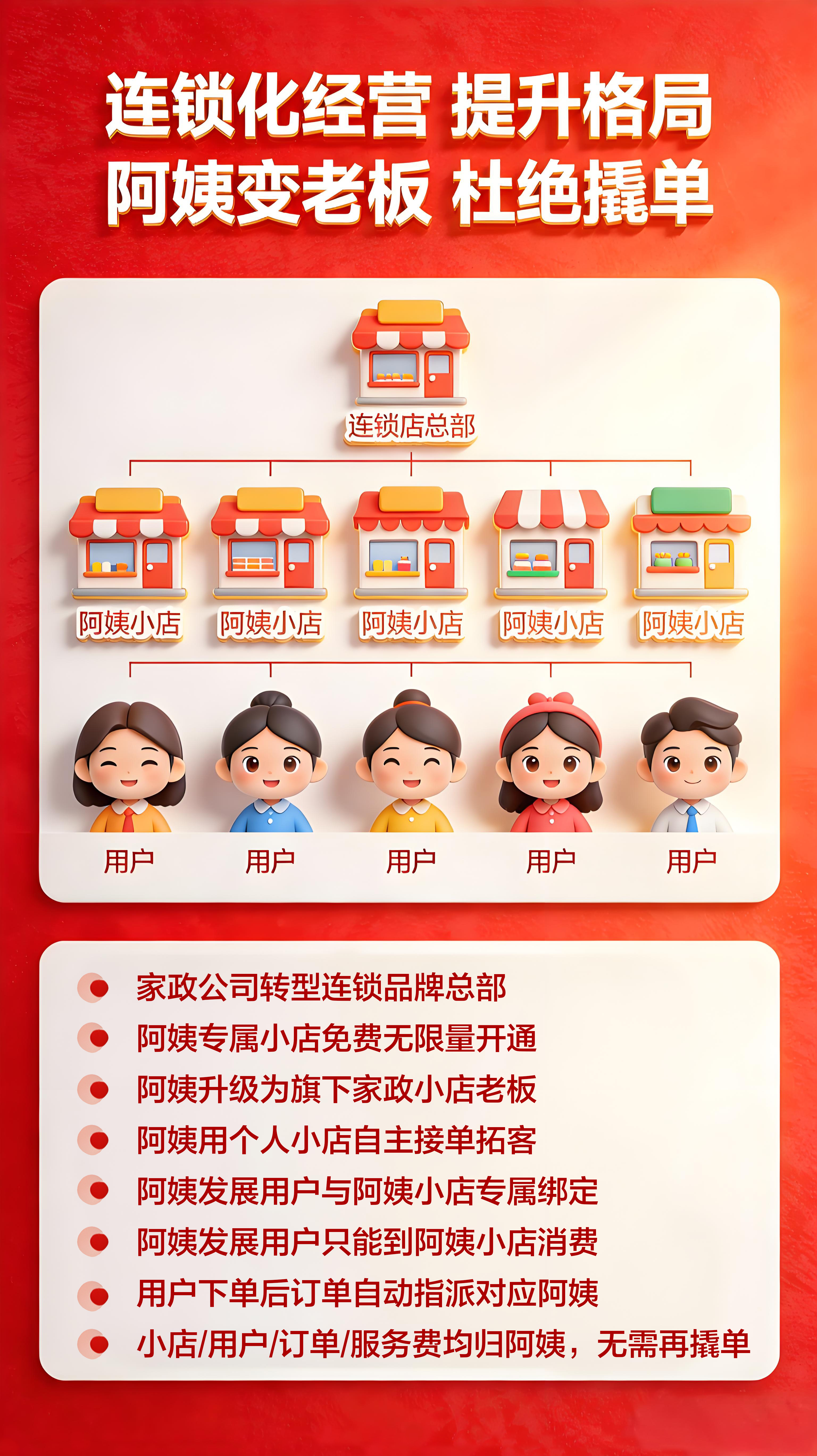 胡紫荆其他供需