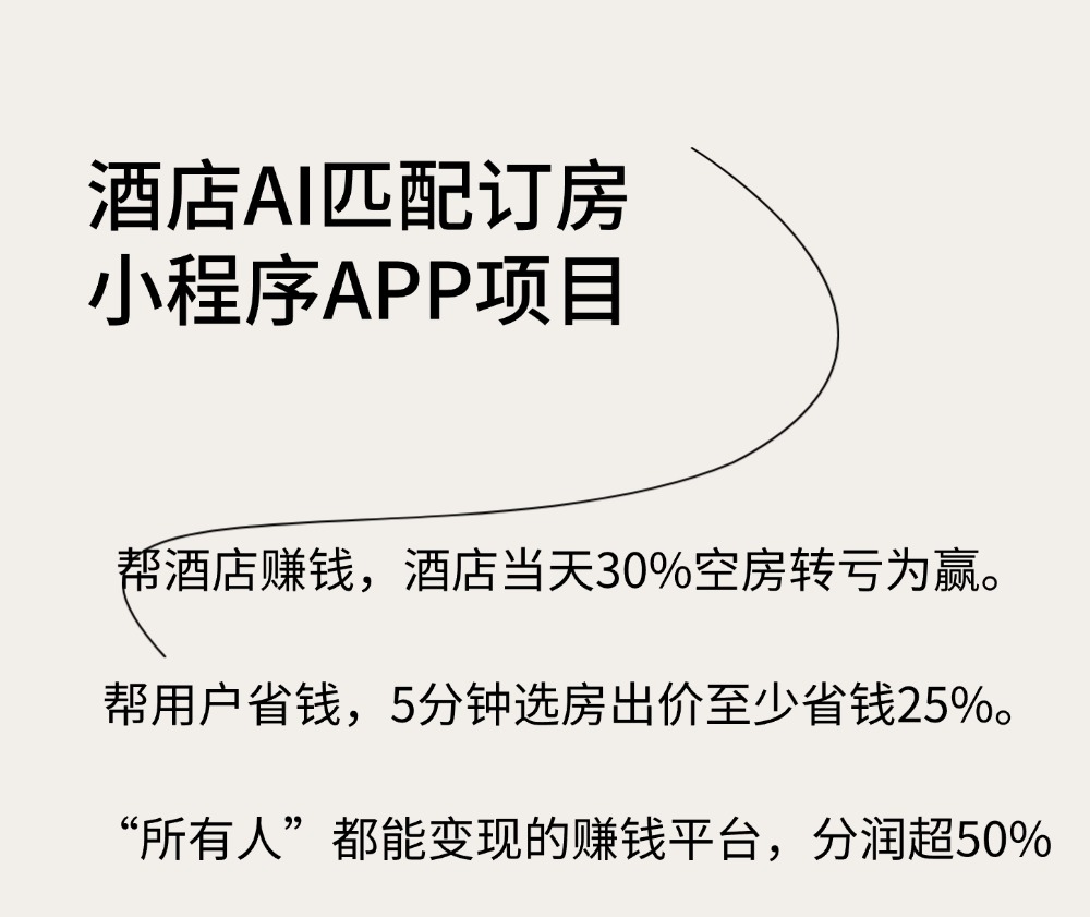 胡先生找合伙人全新订房平台，需求有酒店民宿资源或大量订房用户资源的合作单位