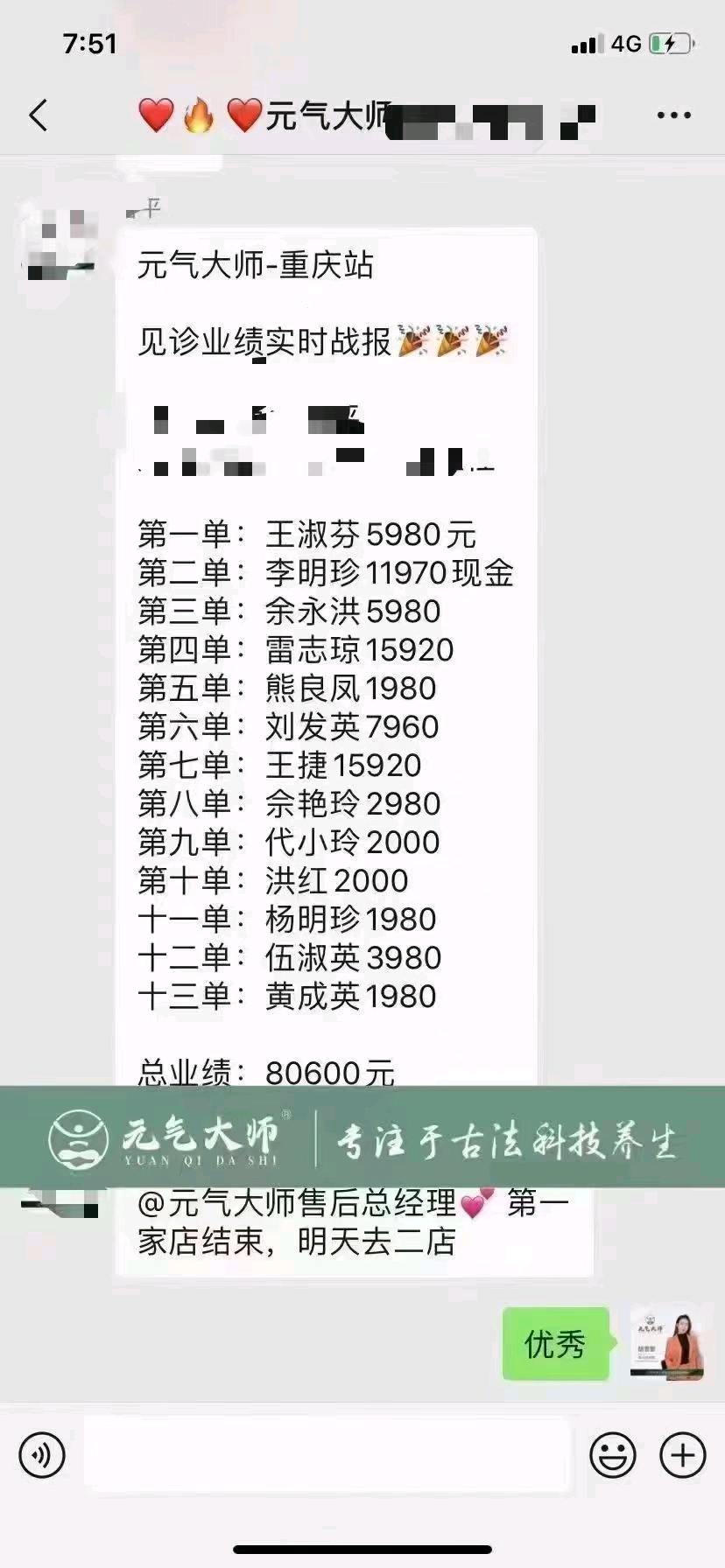 李先生找合伙人元气大师艾灸熏蒸养生0加盟