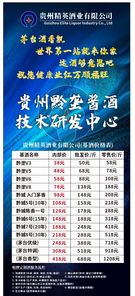 王龙龙品牌货源贵州精英酒业有限公司