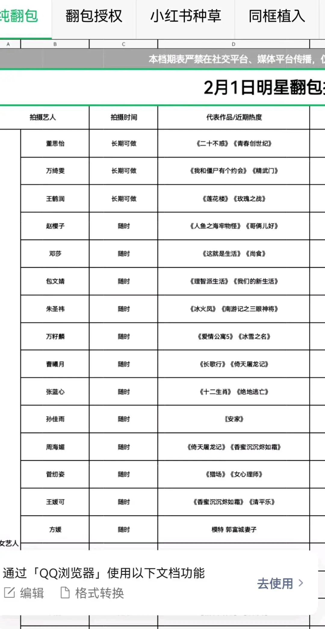 孙先生销货渠道抖音带货,小红书抖音推广