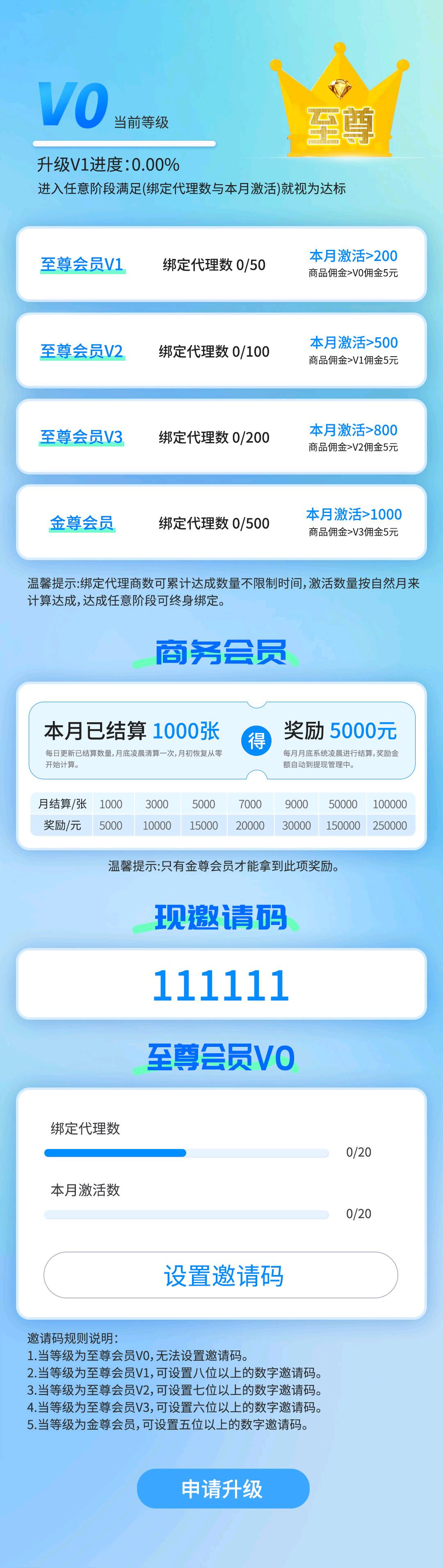 徐先生流量卡推广，一张100-300，全国可做