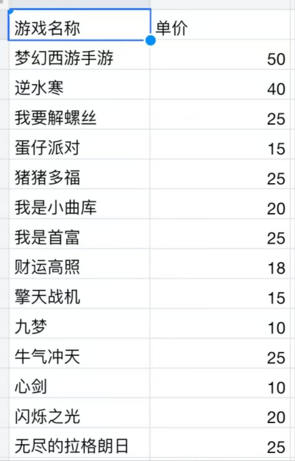 何先生找合伙人几十款游戏拉新纯注册下载*