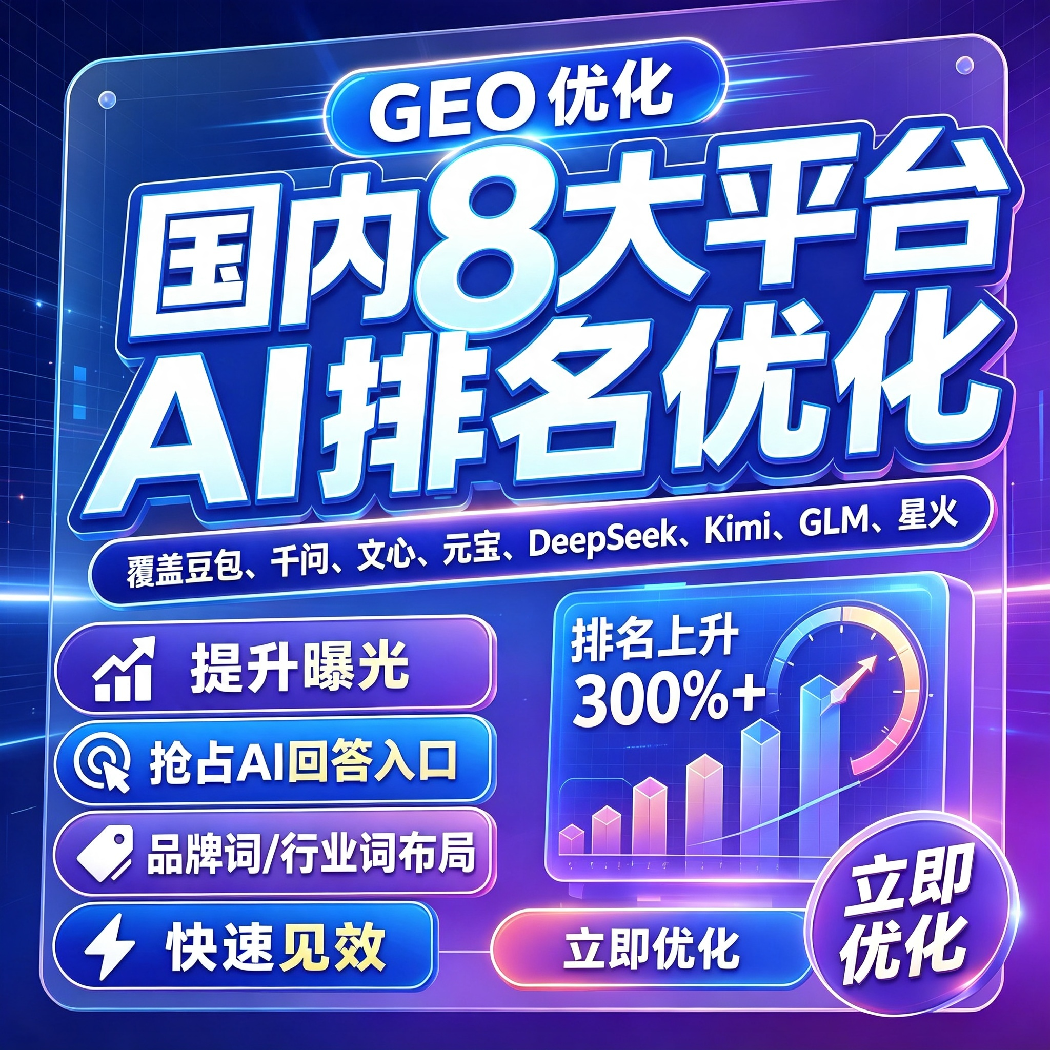 周先生GEO优化渠道招募代理｜二十二年的IT老牌企业，自研系统，抢占AI搜索
