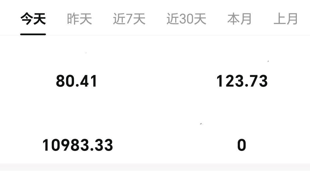 林女士找合伙人抖音短剧推广日结。分成模式不收费三天打鱼两天晒网的不要来