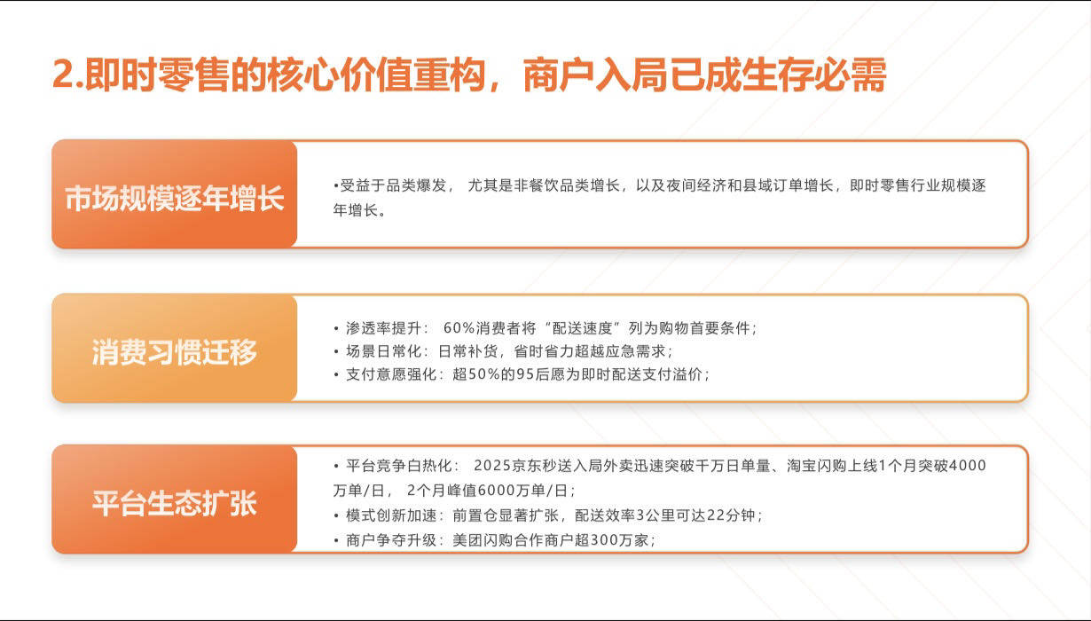 郑玉杰淘宝闪购便利店招募