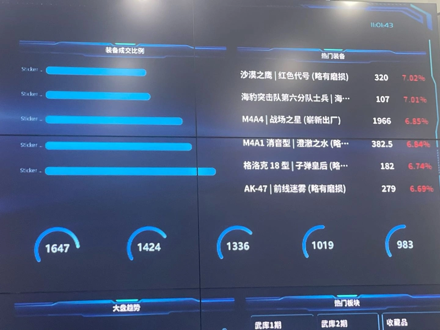 刘文赫其他供需只需一台电脑,steam电商 全程ai自动化,无需手动操作