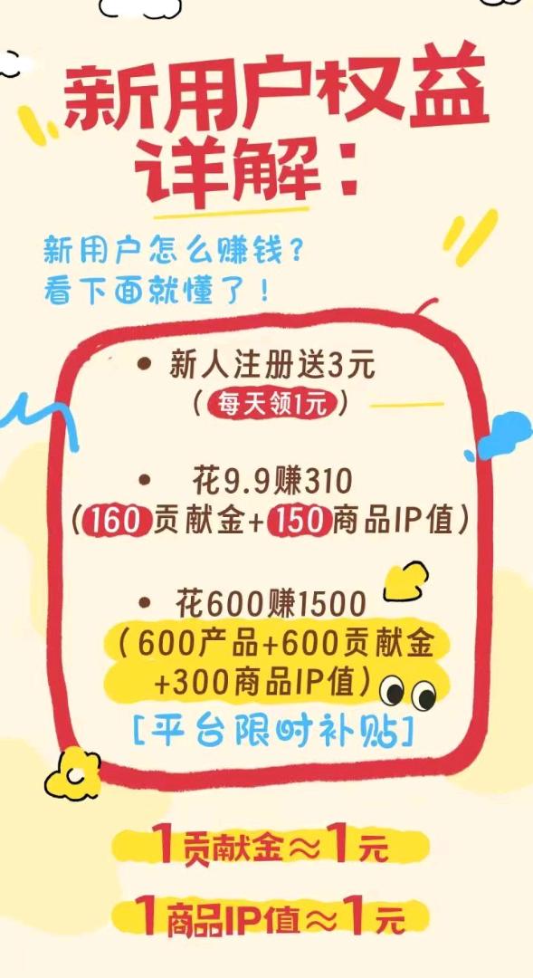 黄女士找合伙人副业*有鱼生活广告+电商双收益，每天1小时，月入轻松