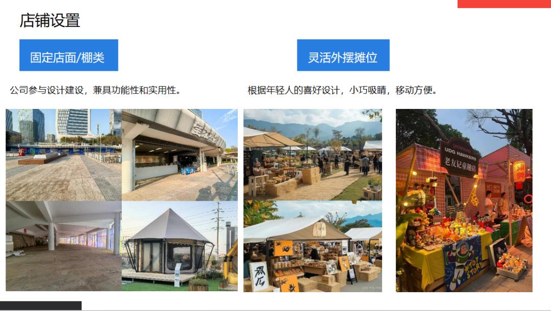 林玉玲优质甲方