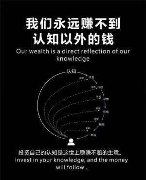 费先生找合伙人