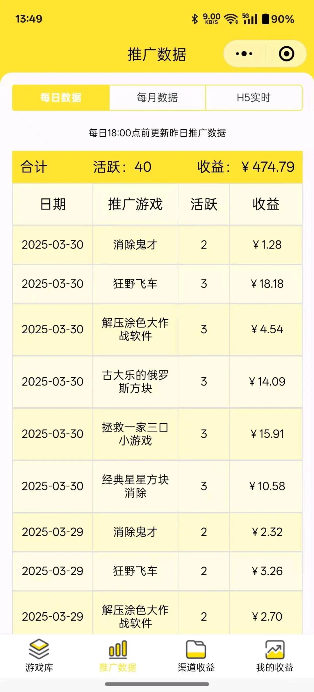 郑先生找合伙人