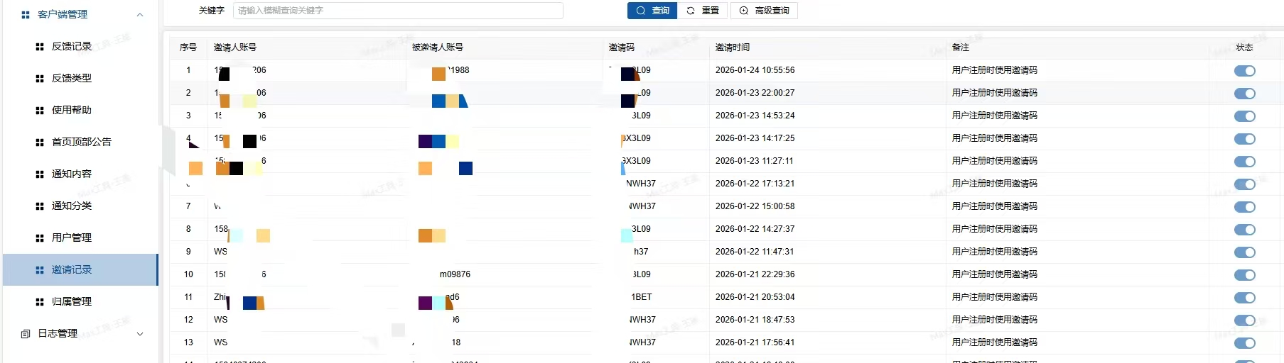 王先生其他供需全新赛道 一对一培训副业，获得收益，我出技术你出人，0成本合作