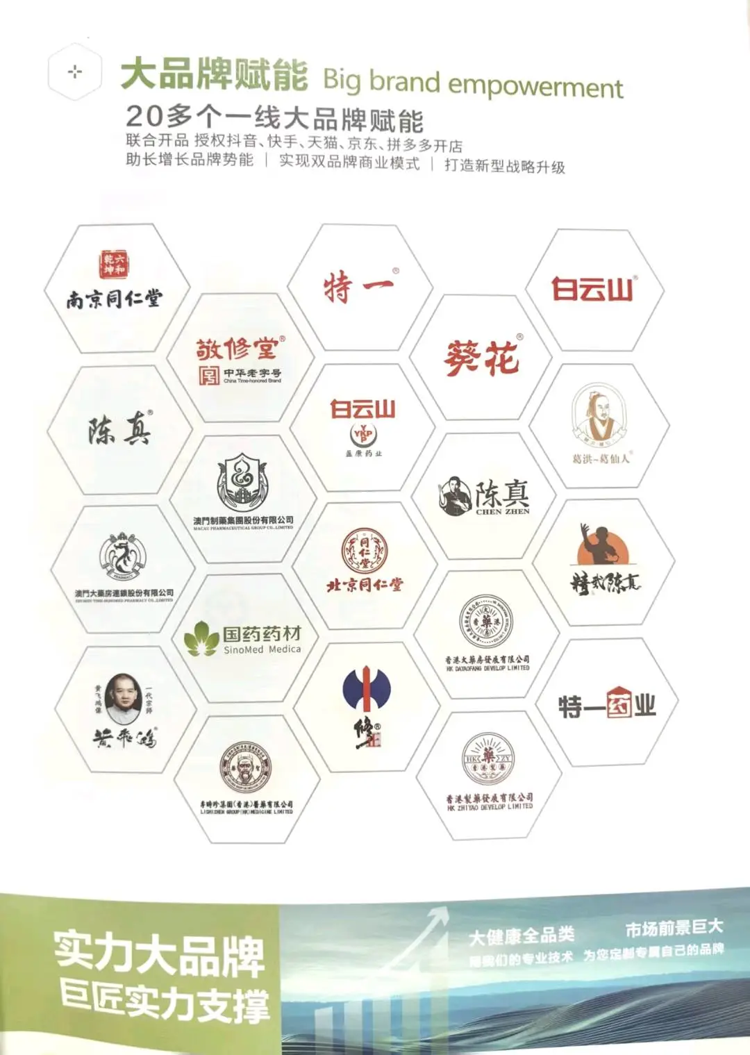 郑利平品牌货源