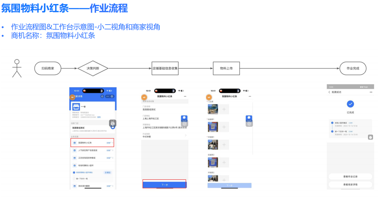 郭先生地推项目支付宝小红条推广