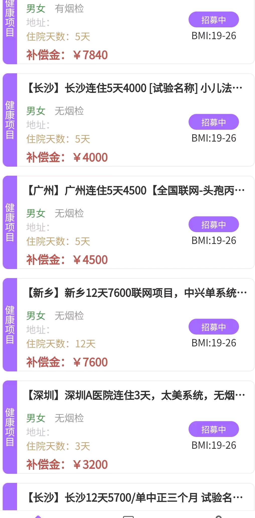 吕女士找合伙人药品企业和三甲医院合作试药员项目