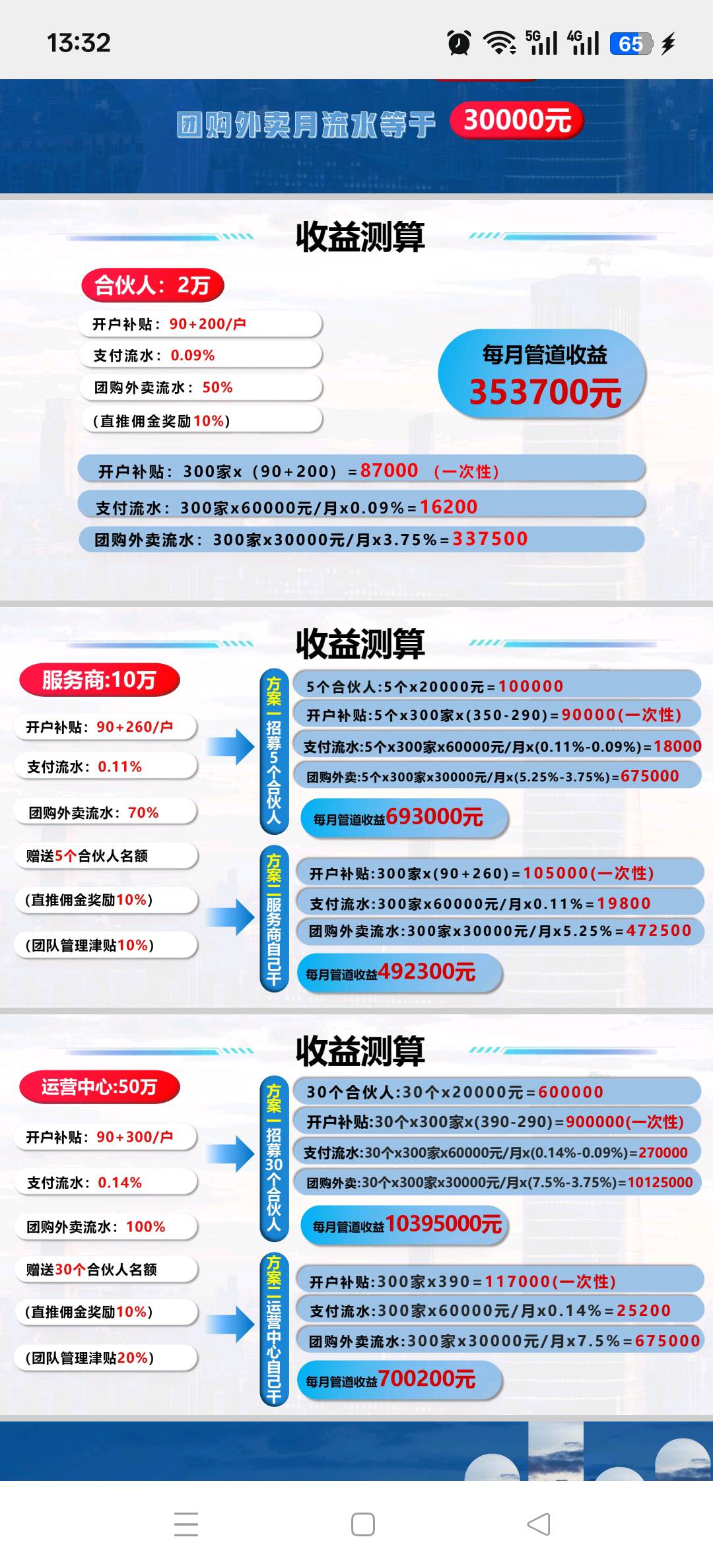 刘先生找合伙人抖音收款码，诚招全国代理，普通人的机会来了