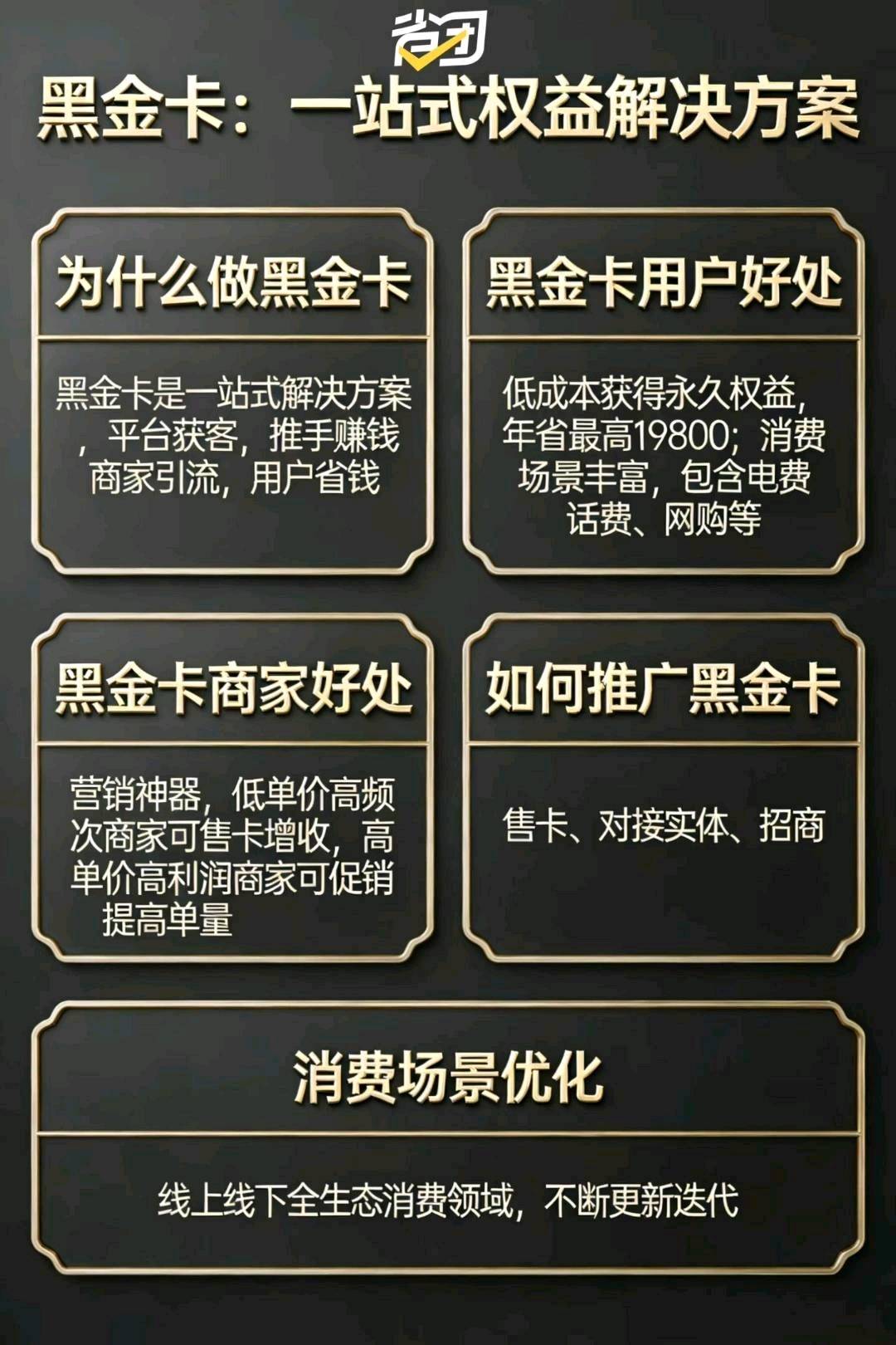 李彦东其他供需