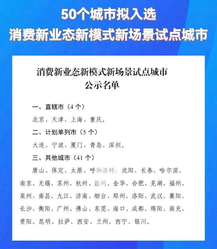 杨忠华找合伙人全国商户收款码推广，*秒结算，难度低需要团队作战抢占市场