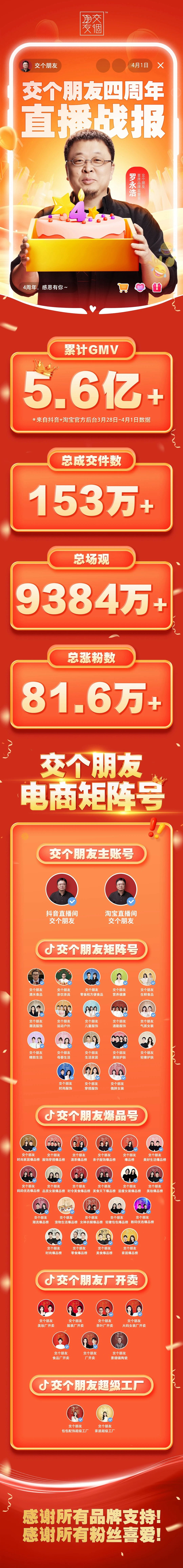 刘鑫乙方信息交个朋友选品招商，找有预算的品牌方深度合作，专场或者签框