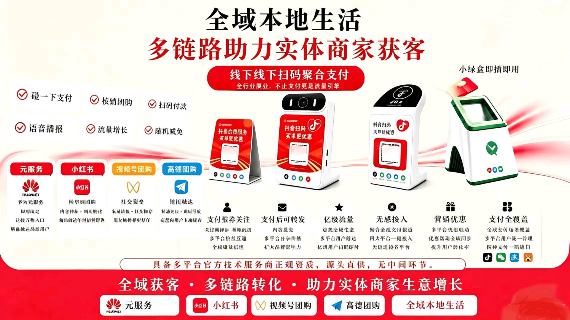 詹小良找合伙人抖音支付+抖音扫码点餐+视频号团购+小绿盒+高德团购+小红书团购