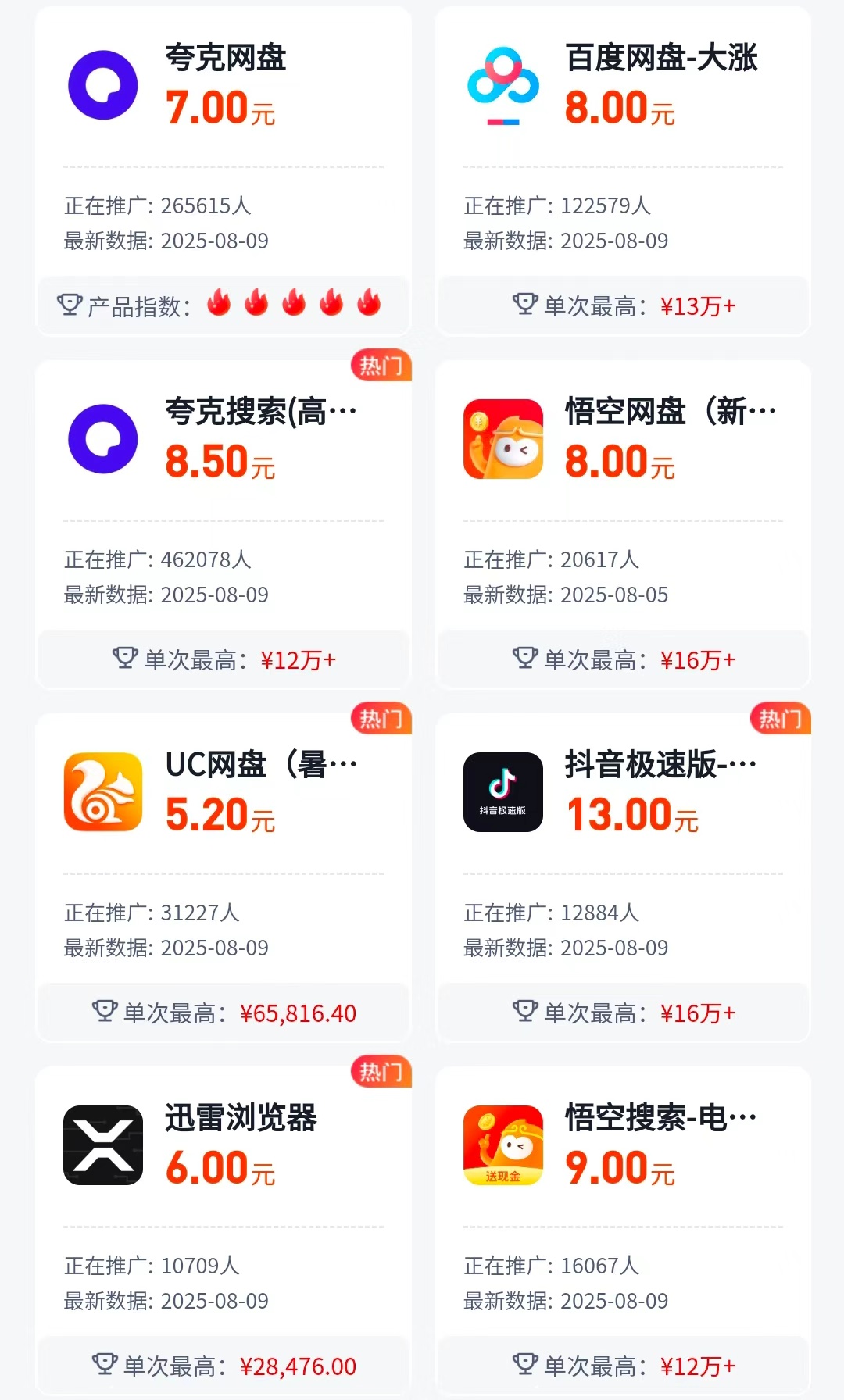 熊先生找合伙人
