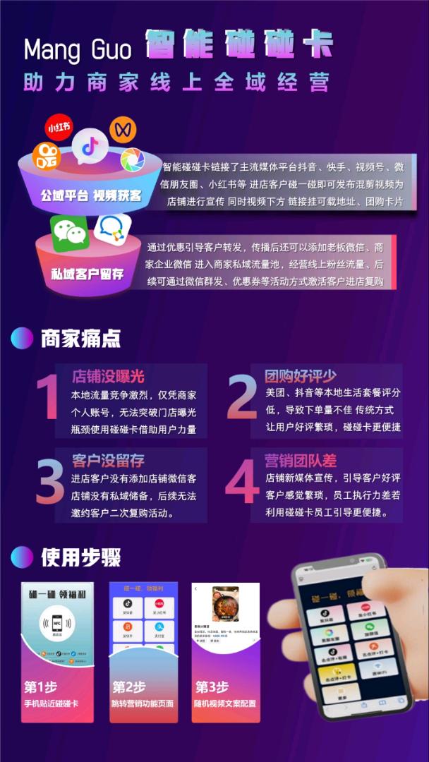 任先生找合伙人智能AI碰碰卡推广，700一单秒结