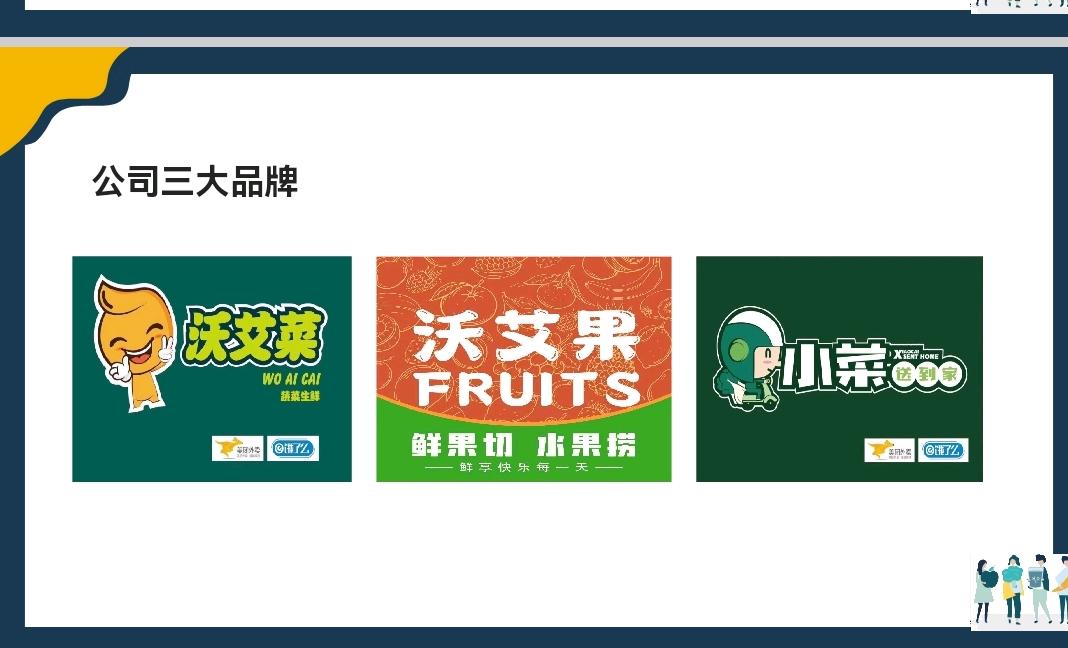 王先生地推项目