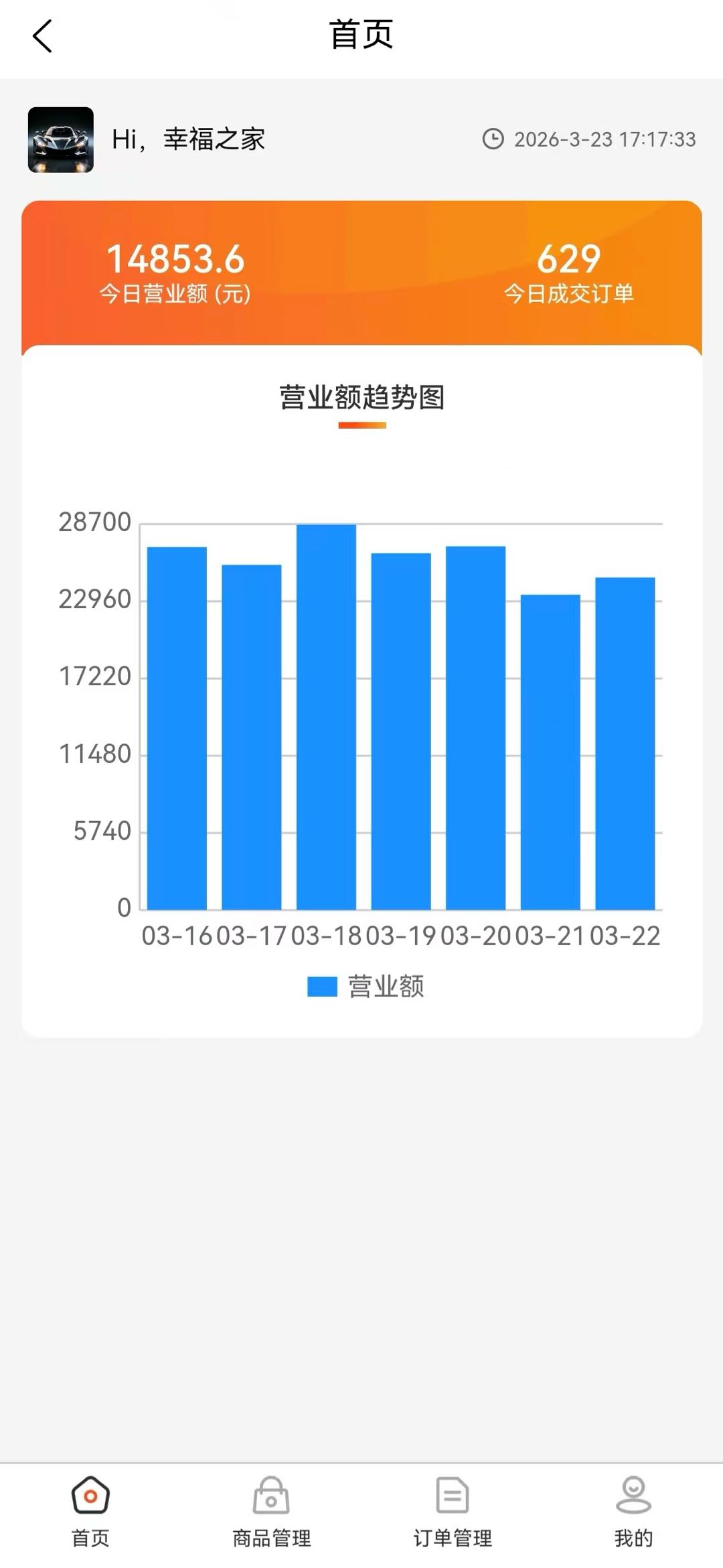 刘先生找合伙人诚招合作商家，提供稳定货源与流量扶持，店铺自动出单轻松盈利