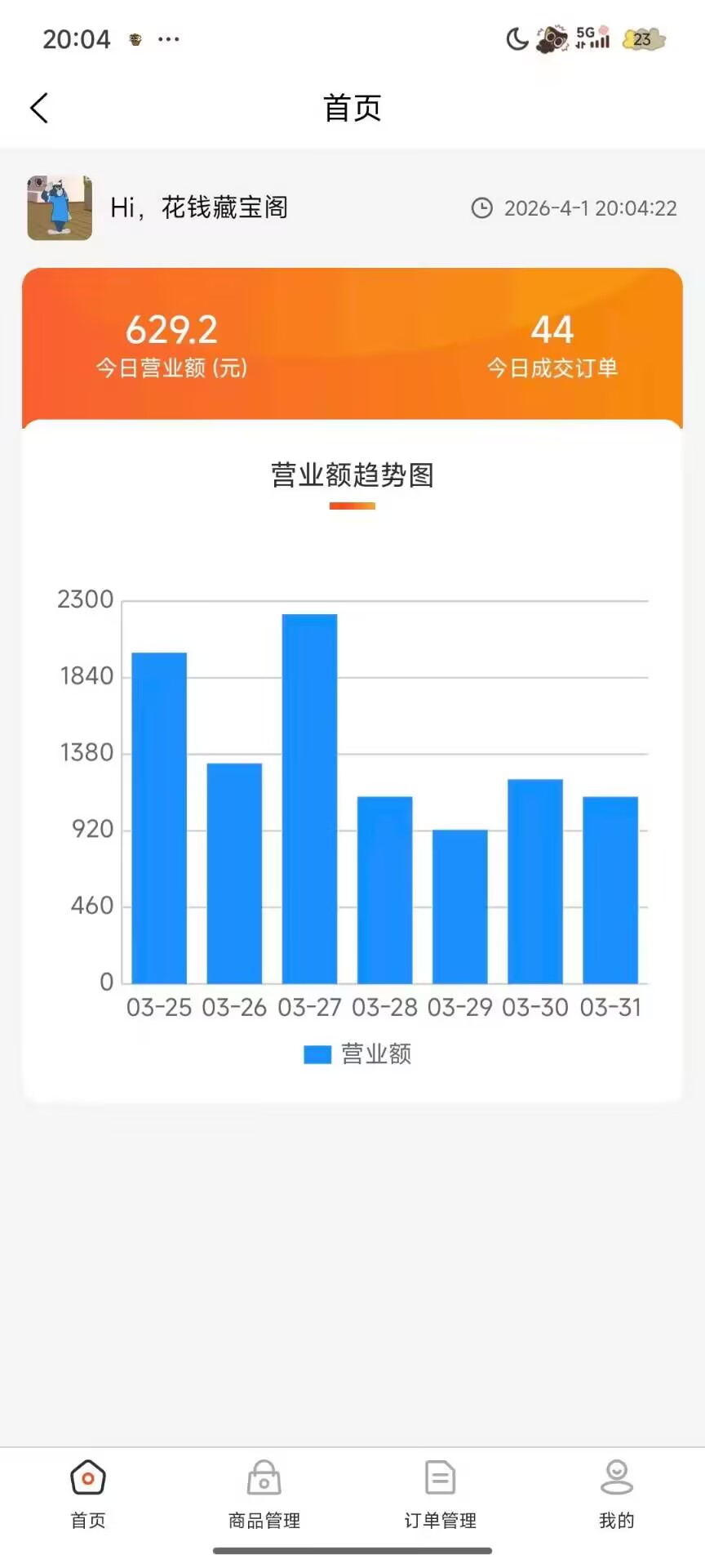 陈先生找合伙人线上代理合作，提供品牌快消品1-5折货源，零成本开店