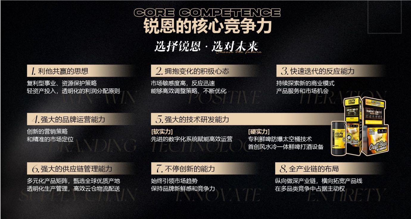 张京广锐恩精酿诚寻商超渠道、酒水批发伙伴，资质齐全支持一件代发