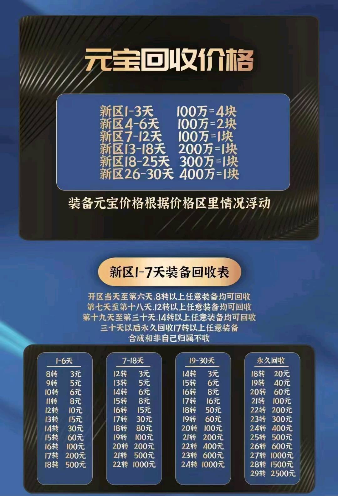 杜季阳找合伙人游戏搬砖项目，手机电脑搬砖，项目长期稳定