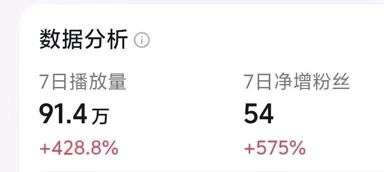 唐丽其他供需小说推文招募