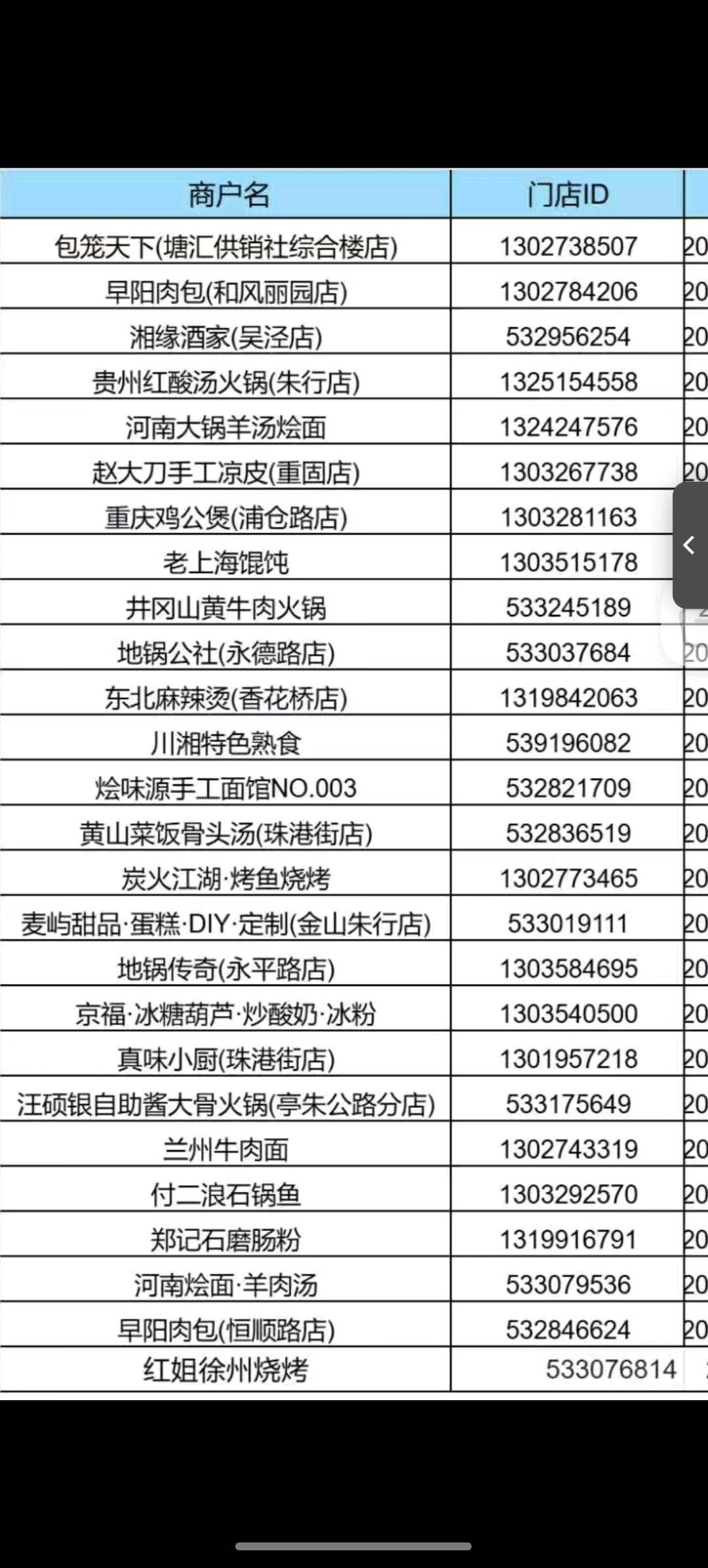 潘先生地推项目上海嘉兴双城收淘宝团购130一单