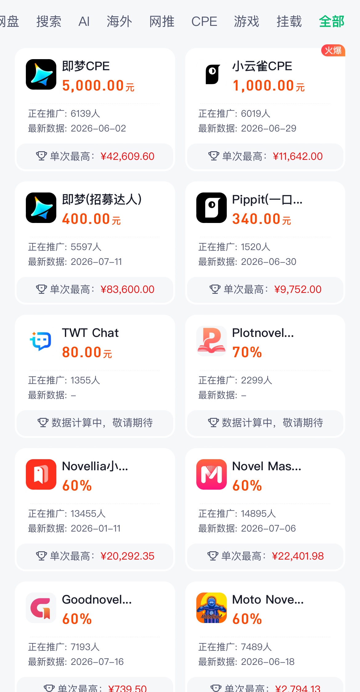 何先生地推项目京东外卖165元，快手极速版34元，抖音极速版40元，小红书23元