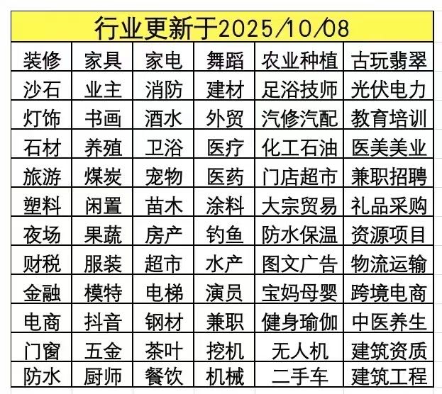 钟林其他供需社群私域营销，微信社群，全国各行业微信群推广，装修，家电，灯饰，家