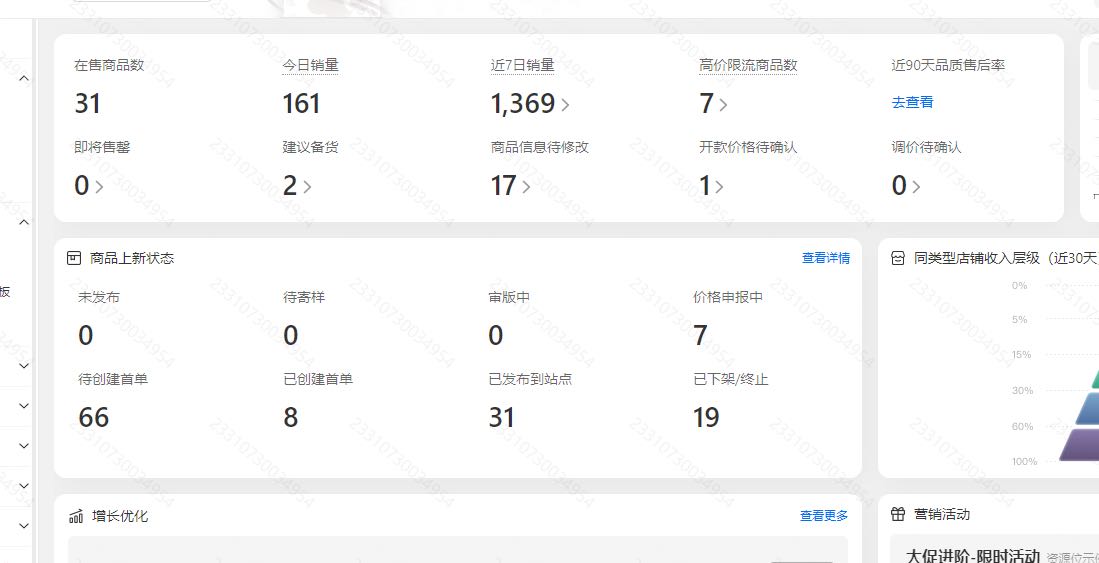 刘女士其他供需