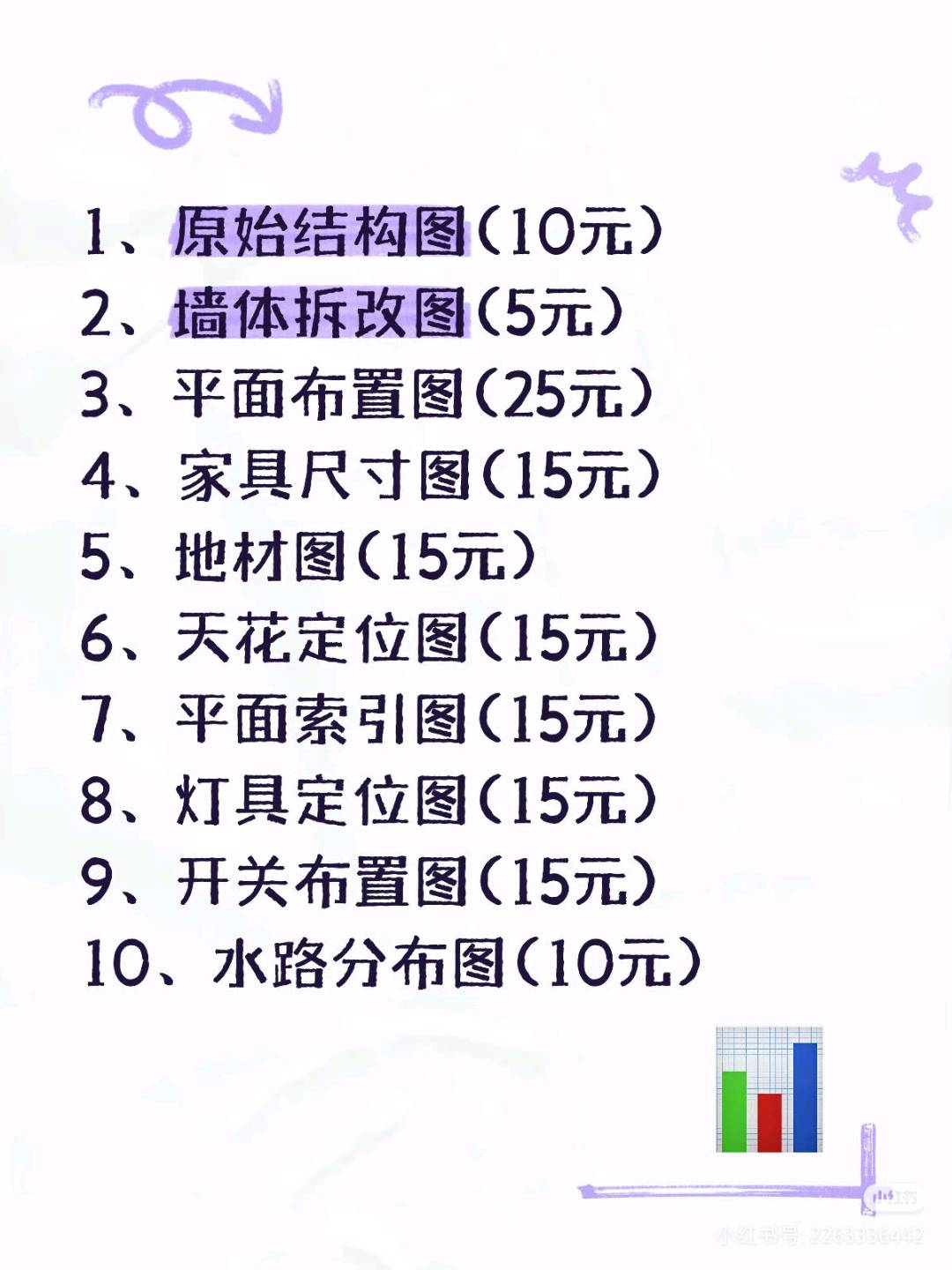 龙江云其他供需室内CAD施工图代画