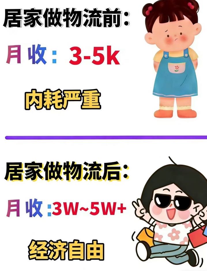 胡俊熙找合伙人