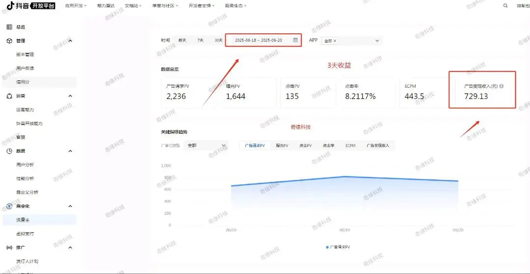 严先生找合伙人