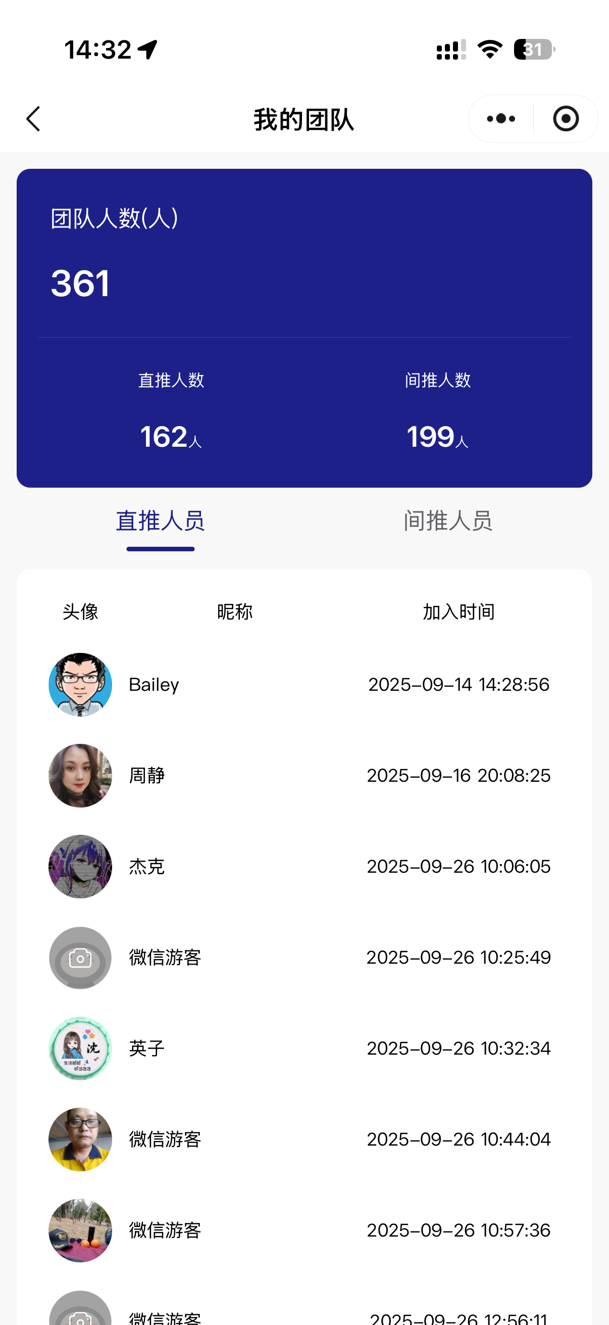 夏时杰找合伙人跨境店长合伙人招募 合规*，共享平台红利