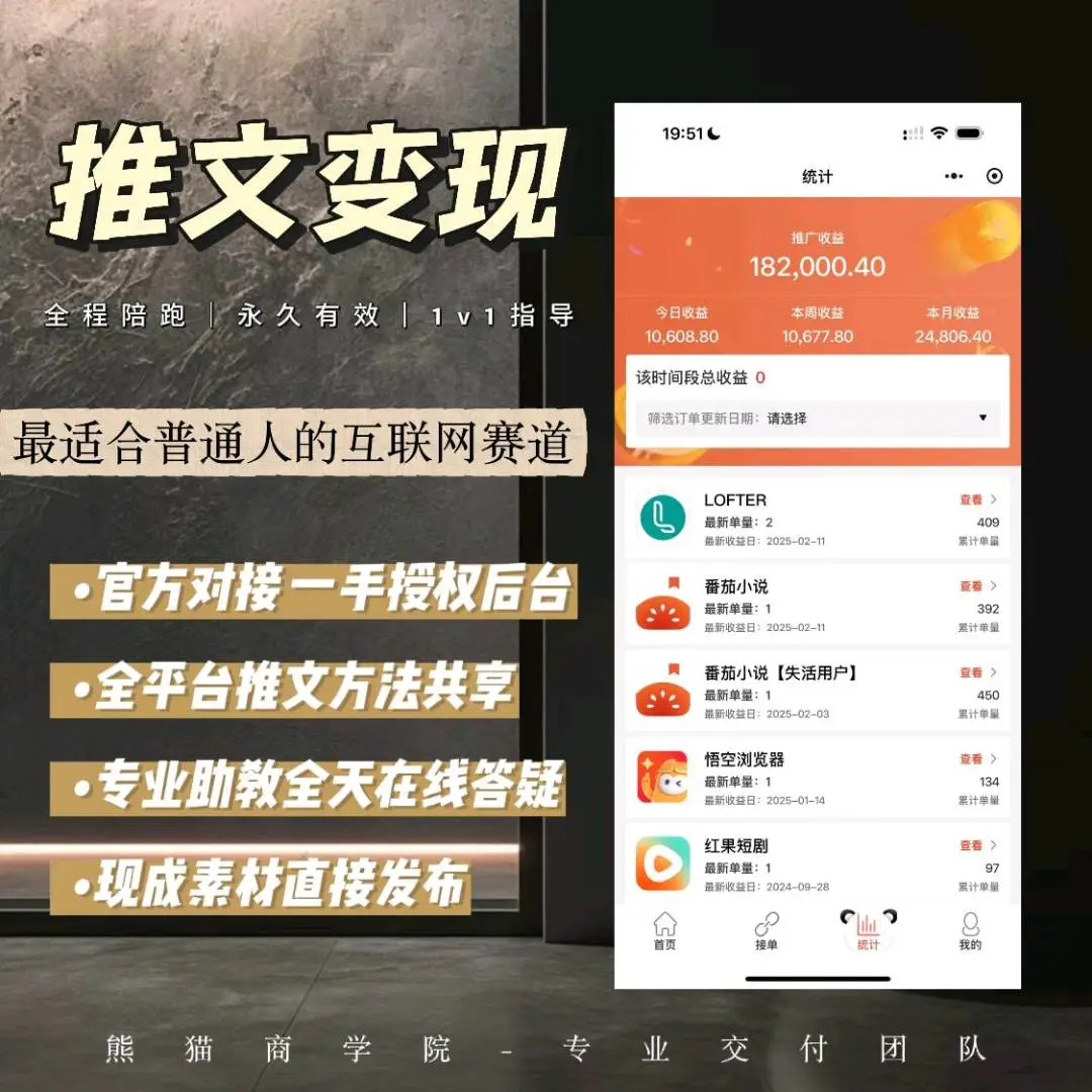 廖女士找合伙人寻找合作者,零基础小说推文项目,手机操作,持续收益