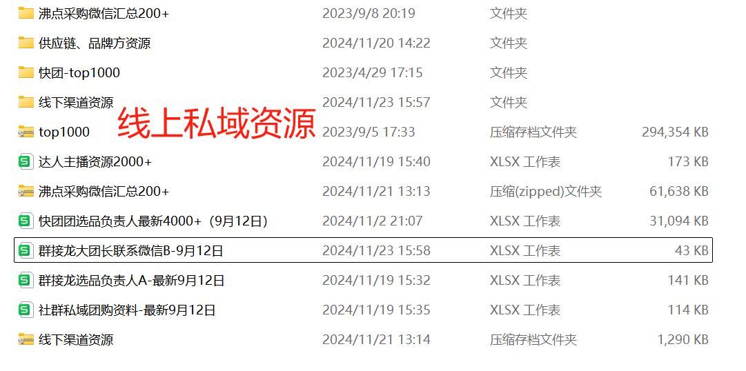 李先生销货渠道私域渠道，快团团头部4000+、群接龙头部900+、社群平台200+