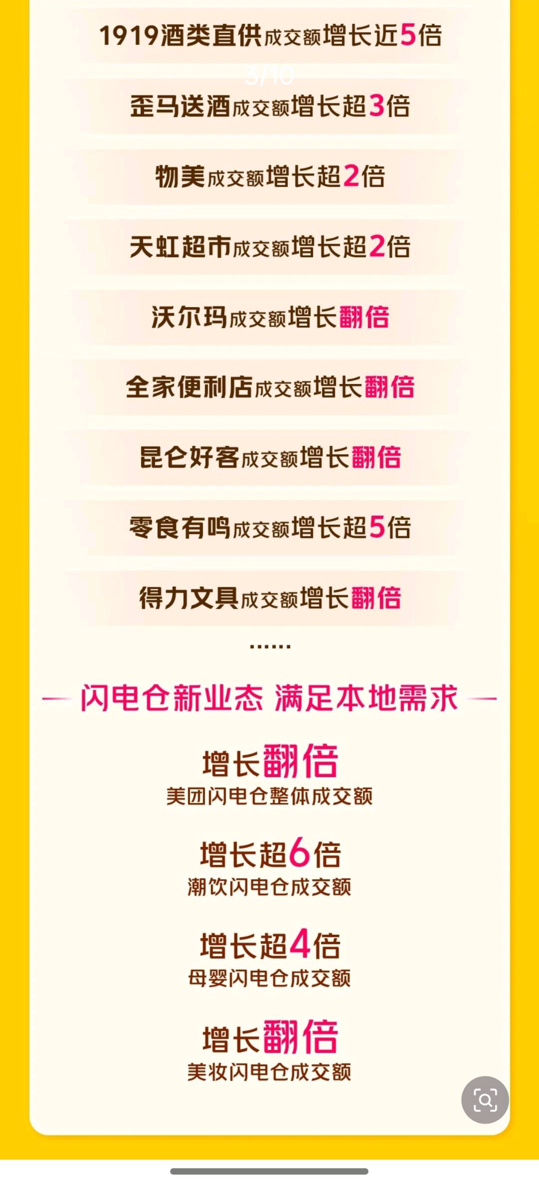 李函澈地推项目美团即时零售线下店铺零售/超市板块入驻邀请