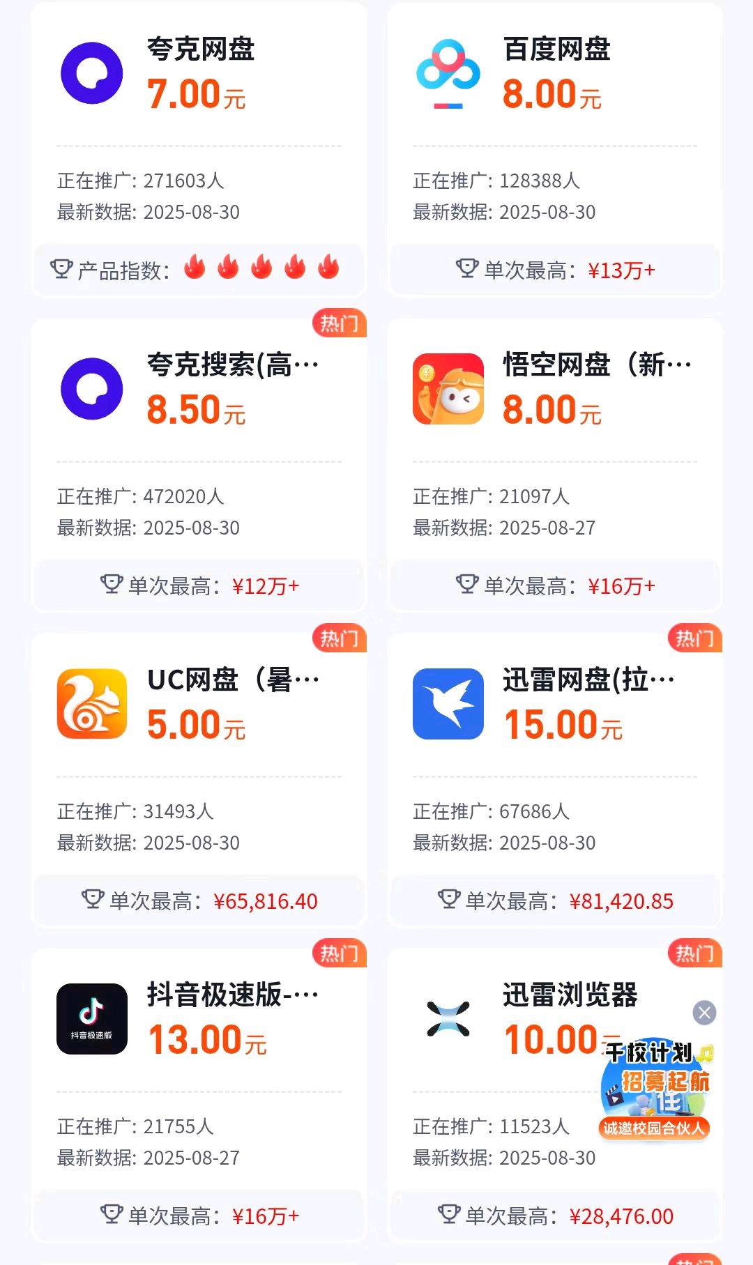 雷先生百度，迅雷，夸克等网盘拉新项目，最高15元一个，免费教